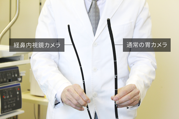 負担の少ない経鼻内視鏡カメラ